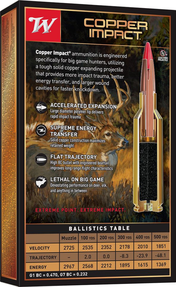 Winchester Copper Impact .30-06 Springfield 180 Grain Soft Point