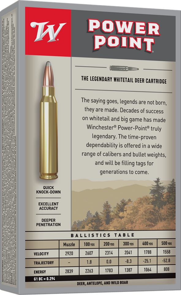 Winchester Power Point .30-06 Springfield 150 Grain Soft Point