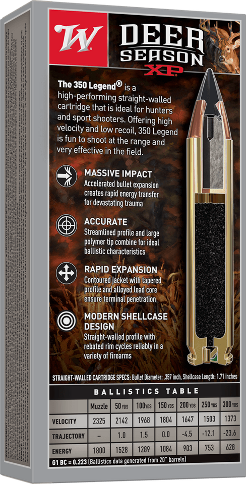 Winchester .350 Legend 150gr Polymer Tipped ammunition