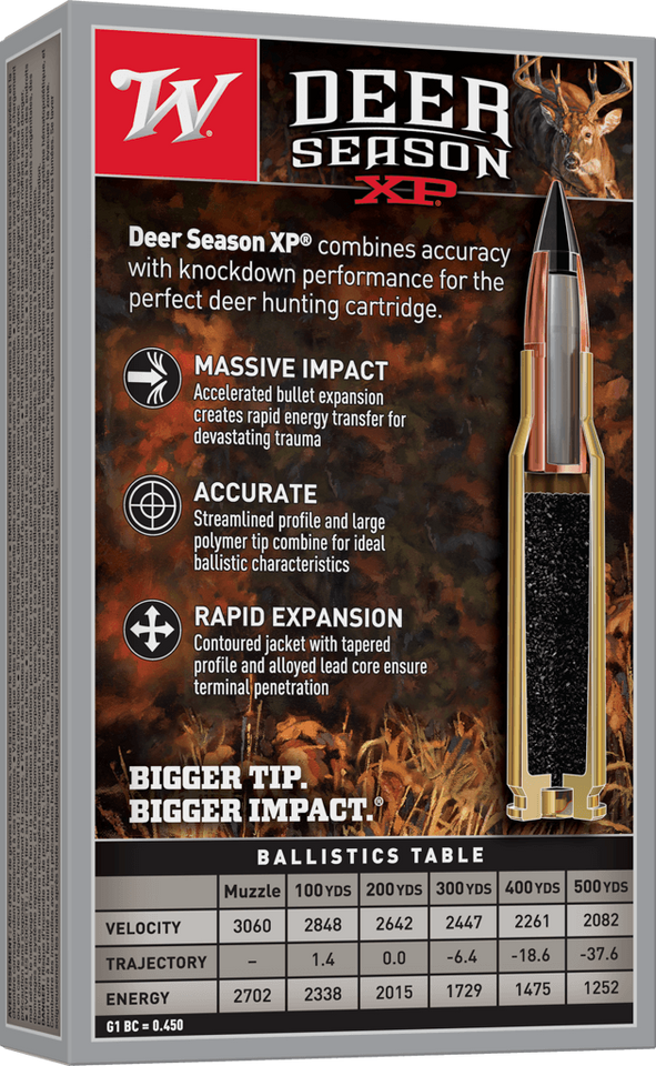 Winchester .270 Winchester 130gr Polymer Tipped ammunition