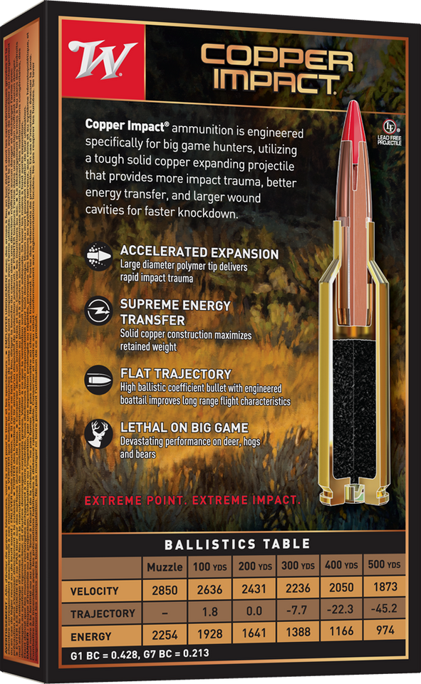 Winchester 6.5mm Creedmoor 125gr Polymer Tipped ammunition
