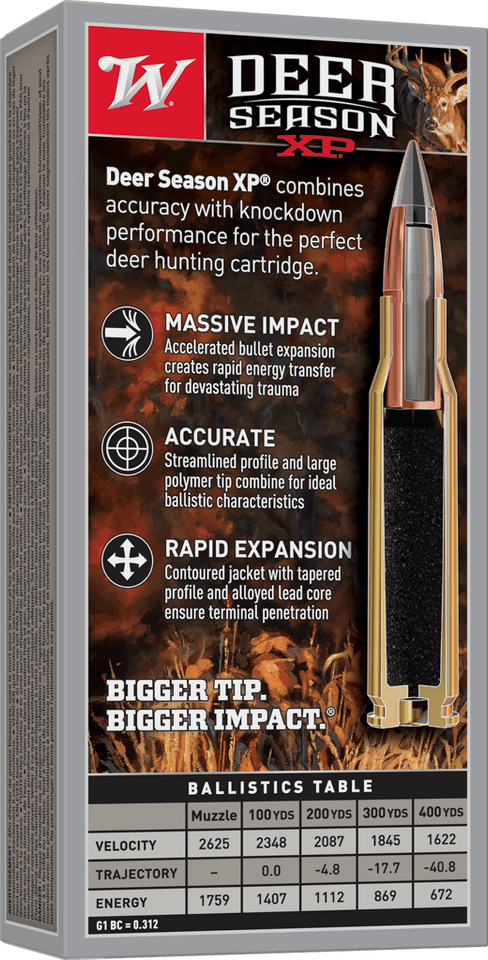 Winchester 6.8 SPC 115gr Polymer Tipped ammunition