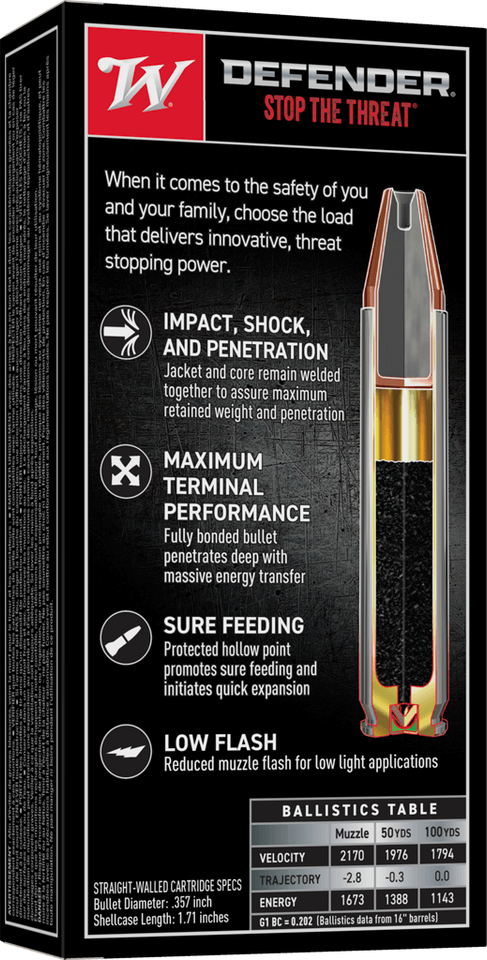 Winchester .350 Legend 160gr Jacketed Hollow Point (JHP) ammunition
