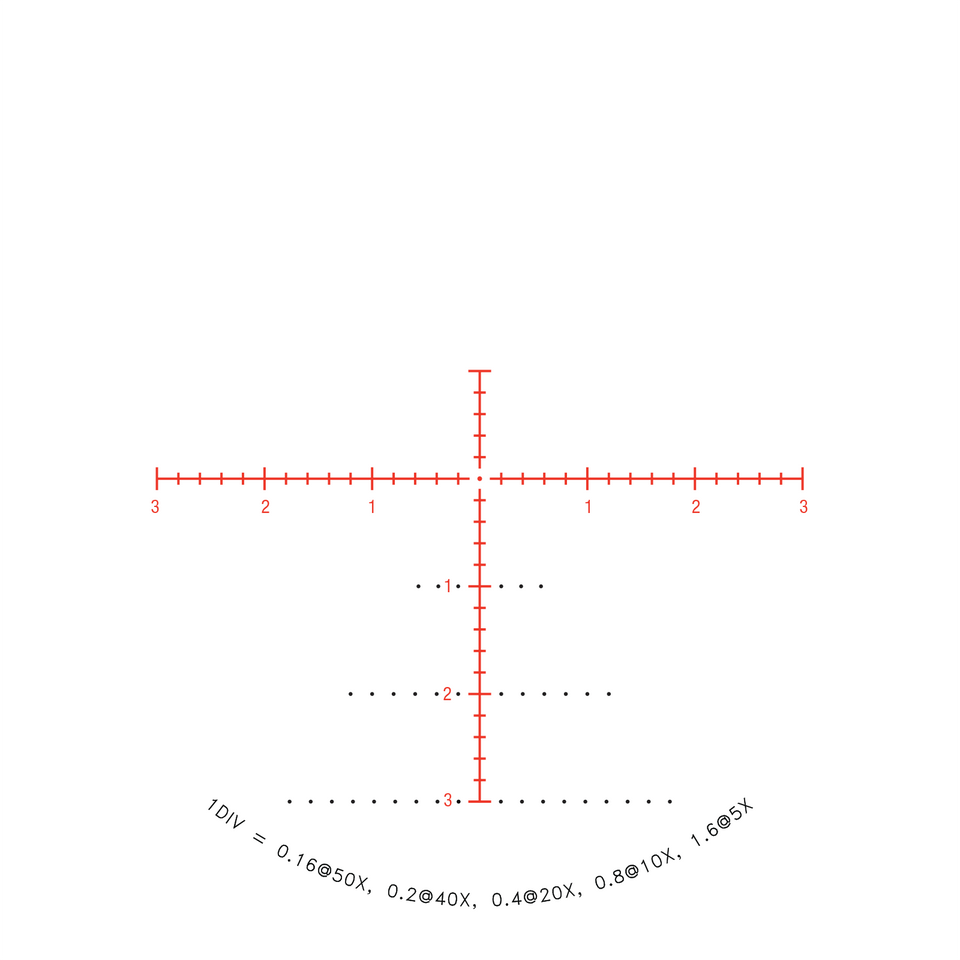 Trijicon Tenmile 5-50x56 Second Focal Plane (SFP) - MRAD Center Dot