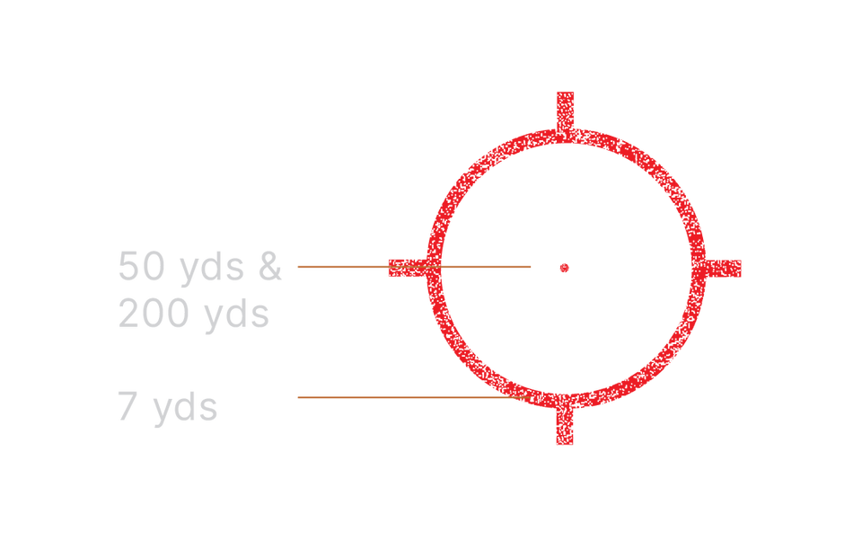 EOTECH HWS EXPS2 - 1 MOA Red Dot / 68 MOA Circle