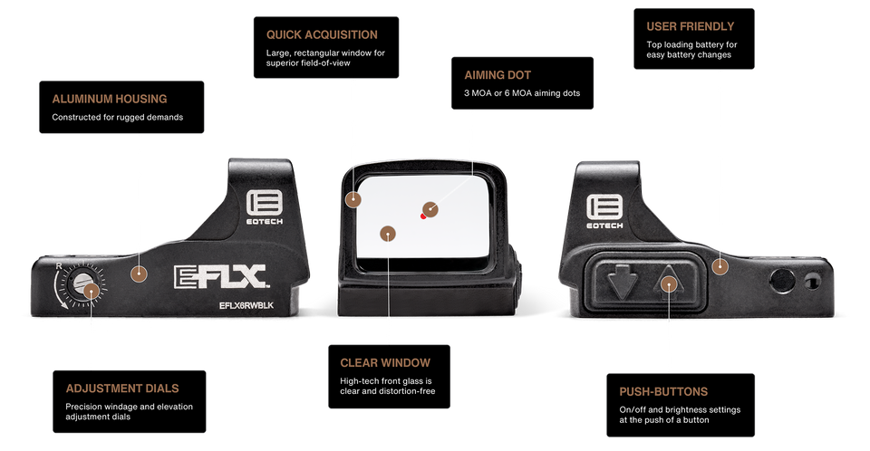 EOTECH EFLX Mini 3 MOA Red Dot Sight