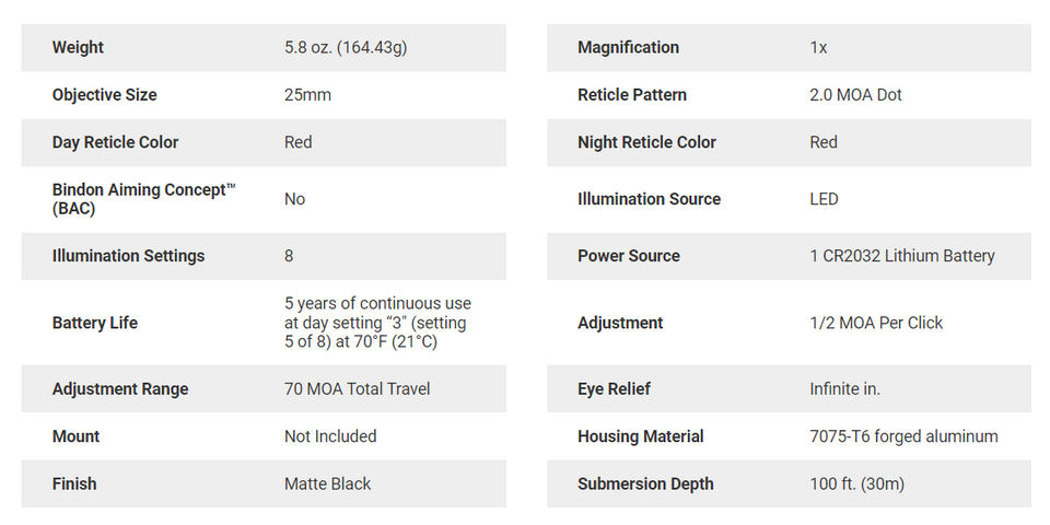 Trijicon MRO 1x25 2.0 MOA Adjustable Red Dot with Full Cowitness Mount