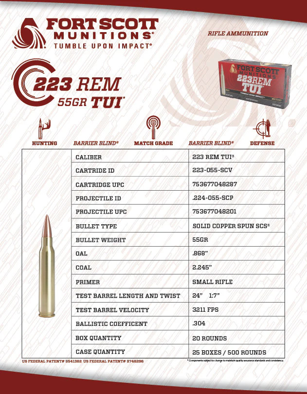 Fort Scott Munitions .223 Remington 55gr Solid ammunition
