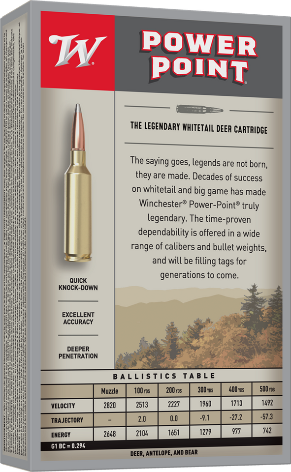 Winchester .308 Winchester 150gr Soft Point ammunition