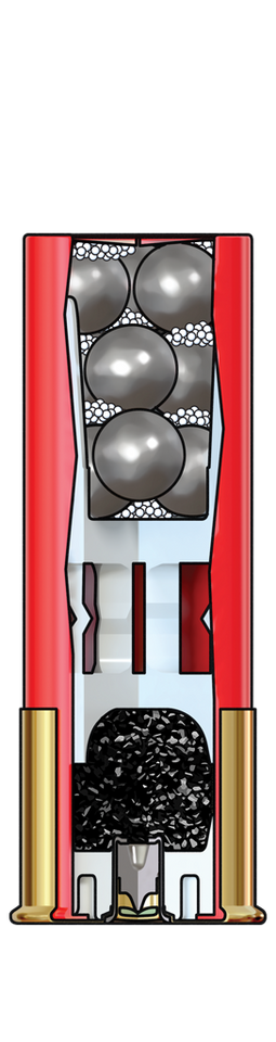 Winchester 12 Gauge ammunition