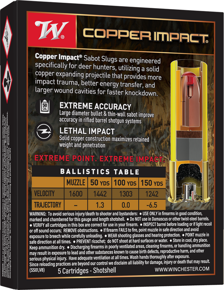 Winchester 20 Gauge ammunition