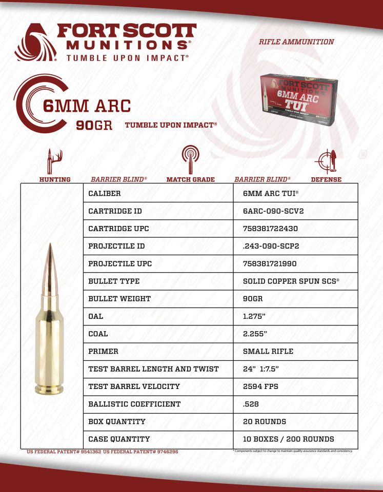 Fort Scott Munitions 6mm ARC 90gr Solid ammunition
