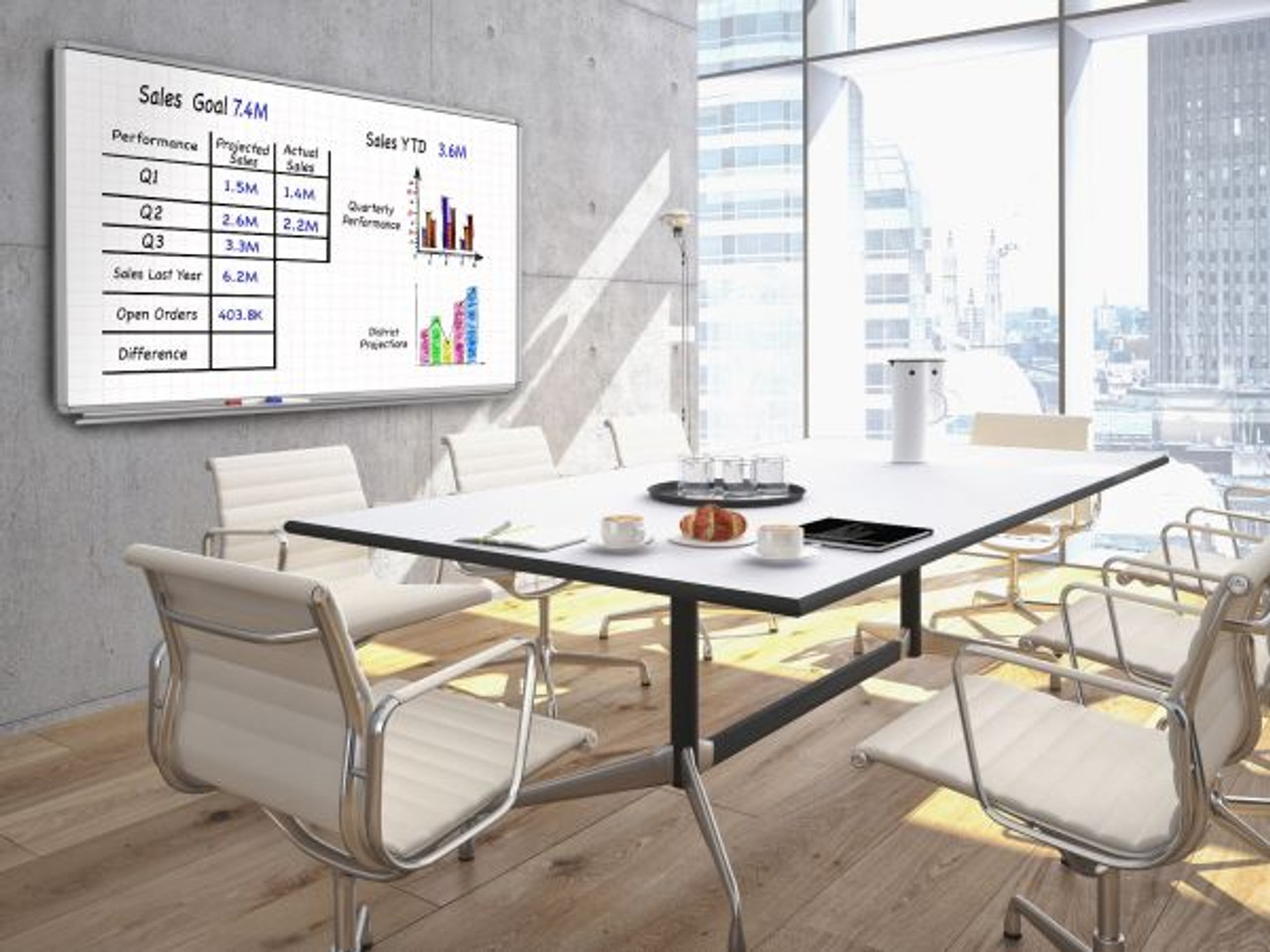 72"W x 40"H Wall-Mounted Magnetic Ghost Grid Whiteboard (WB7240LB) in a conference room