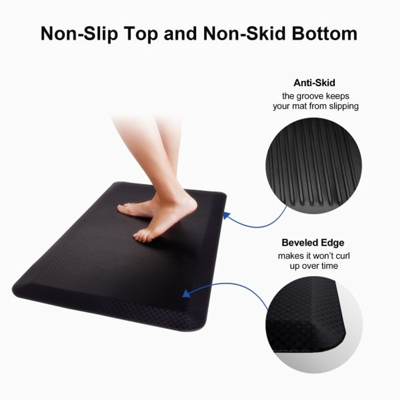 Ergonomic Anti Fatigue Mat DM1