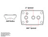 Hole spacing diagram for the EGW Holosun K Series Sight Mount for Universal .500" Radius mounting surfaces. Technical drawing illustrates the center-to-center mounting hole dimensions, mounting footprint, and overall hole layout to help verify firearm compatibility before installation. Precision measurement reference for mounting Holosun K Series, Vortex Defender Series, Shield RMSc, Shield RMS, Shield SMS, and Leupold DeltaPoint Pro footprint red dot sights.