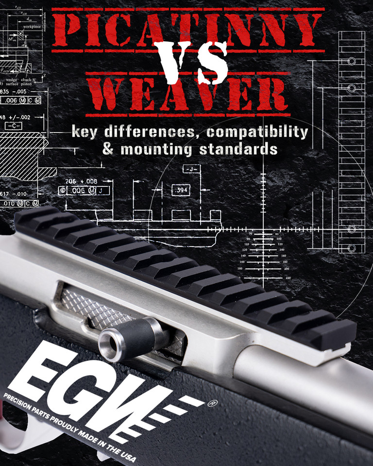 Picatinny vs. Weaver Rails: Key Differences, Compatibility & Mounting Standards