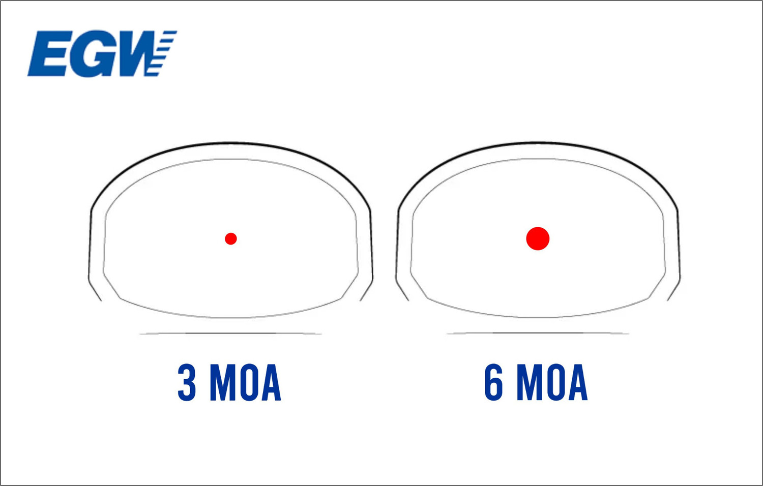 Vortex Optics Venom 6 MOA Red Dot Sight - Evolution Gun Works