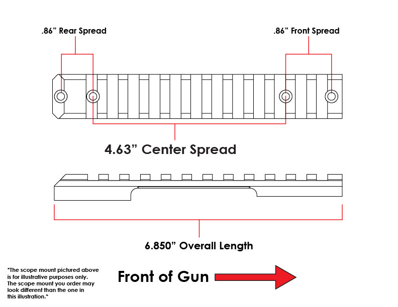 Hunter Series Savage Round Back & Ultralite Long Action Scope