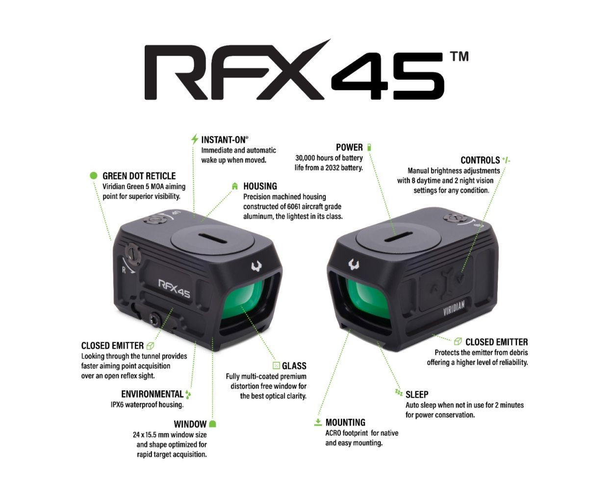 Viridian RFX25 1x20 Micro Green Dot, Docter/FastFire/Venom Mounting ...