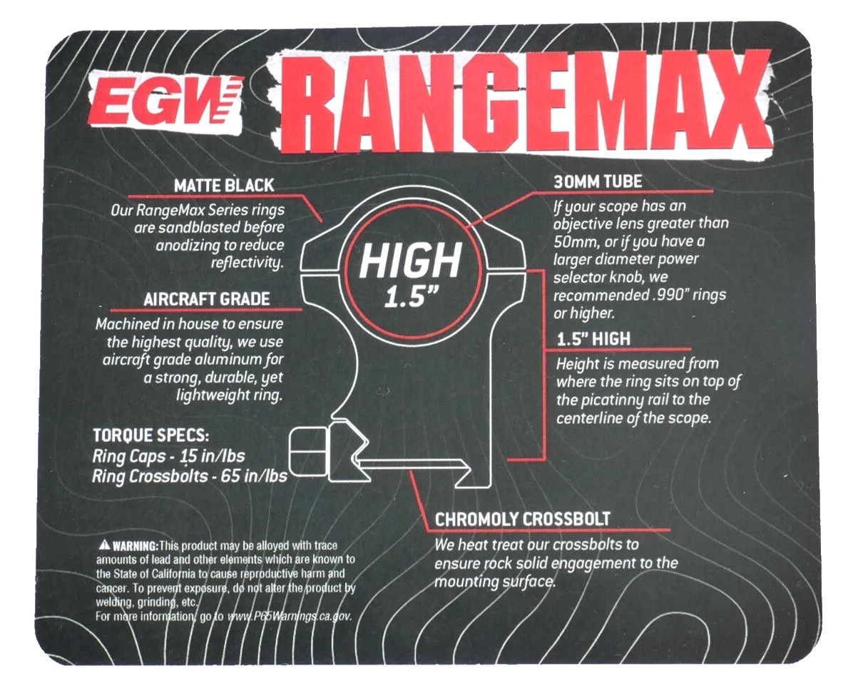 EGW RangeMax 30mm Scope Rings (1.5