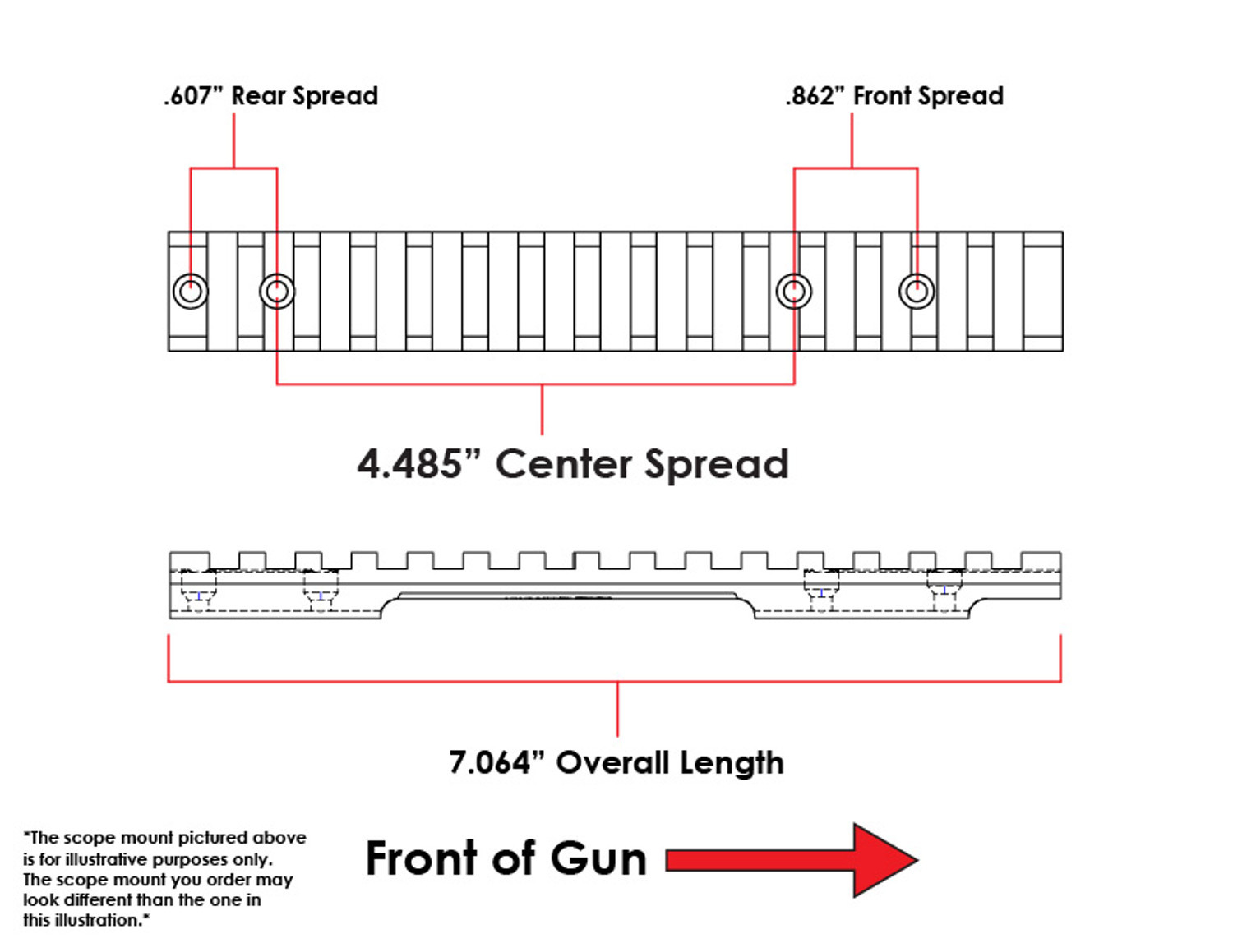 Remington700, 721, 725, Sauer 100/101, Bergara B14 Long