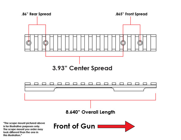 HD F-Class Savage Round Back Short Action Picatinny Rail w/ Ejection Port 0 MOA