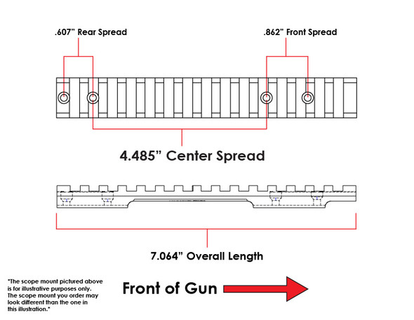 Steel HD Remington 700, 721, 725 Long Action Picatinny Rail 0 MOA