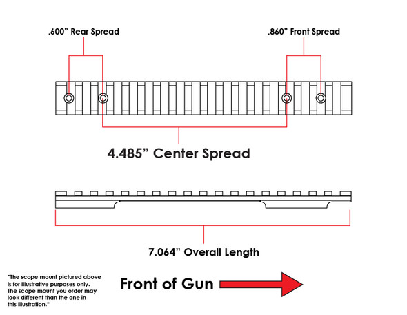 Howa 1500/ Weatherby Vanguard | Long Action Picatinny Rail 20 MOA