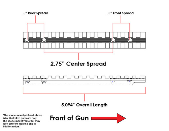 Silver Marlin 1895, 336, 444, Camp Carbine 9mm, Camp Carbine .45 ACP, Rossi 95 Picatinny Rail 0 MOA