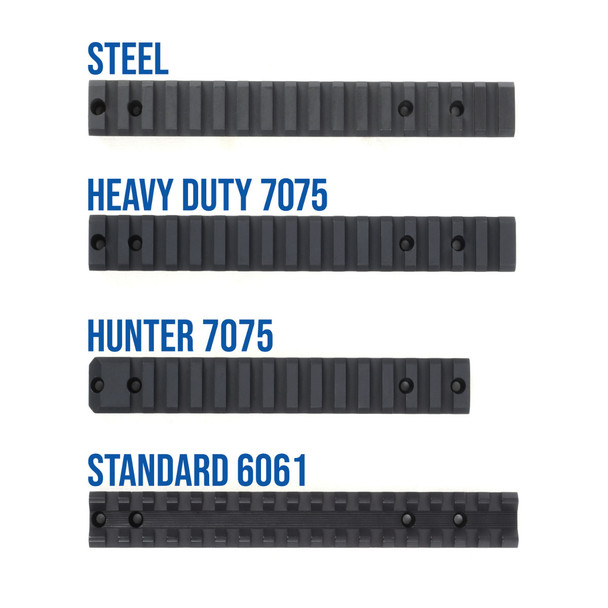 Hunter Series Tikka Picatinny Rail 20 MOA