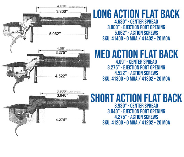 Savage Flat Back Medium Action Picatinny 0 MOA