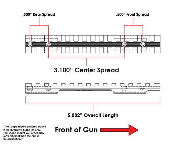 Savage B17, B22, B22LR Picatinny Rail 0 MOA