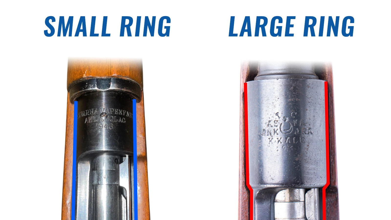 Small ring vs large ring Mauser receiver comparison showing differences in front receiver ring profiles