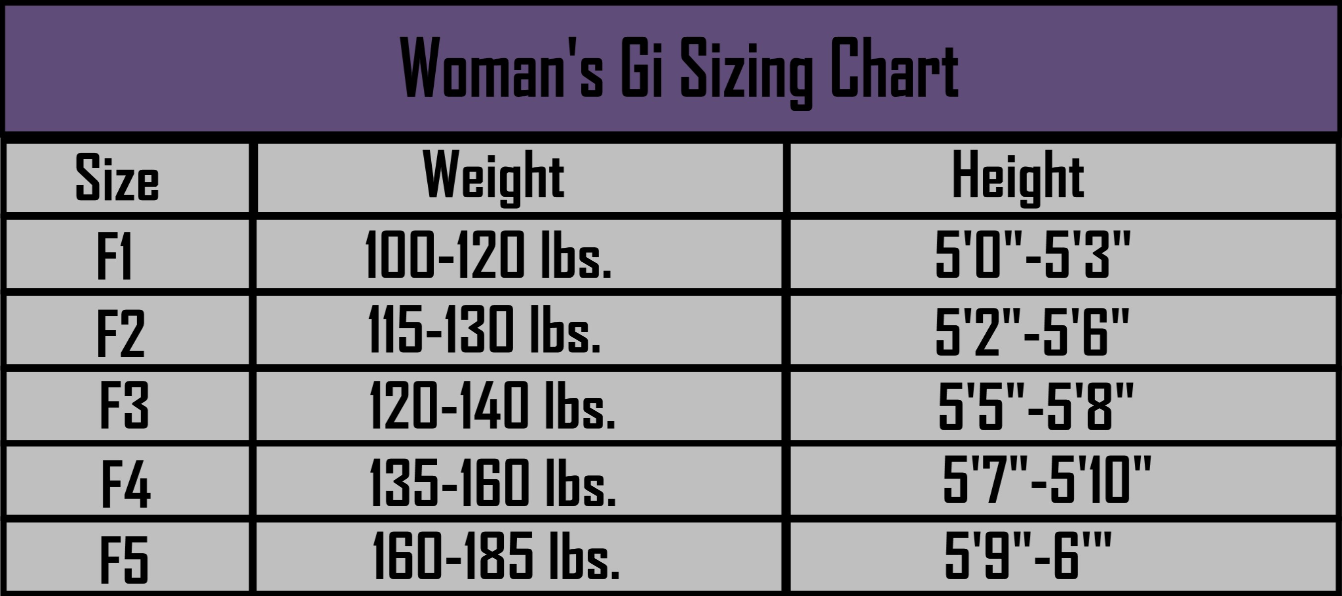 womans-gi-size-chart.jpg