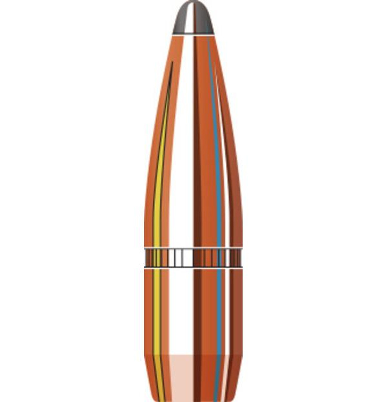 Hornady InterLock Bullets 284 Caliber, 7mm .284 Diameter 139 Grain Boat Tail Spire Point Box of 100
