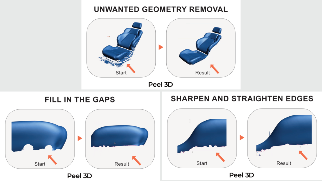 Series of screenshots from Peel.CAD Pro showing the before and after 3D models after unwanted geometry removal, fill in the gaps and sharpen and straighten edges steps.
