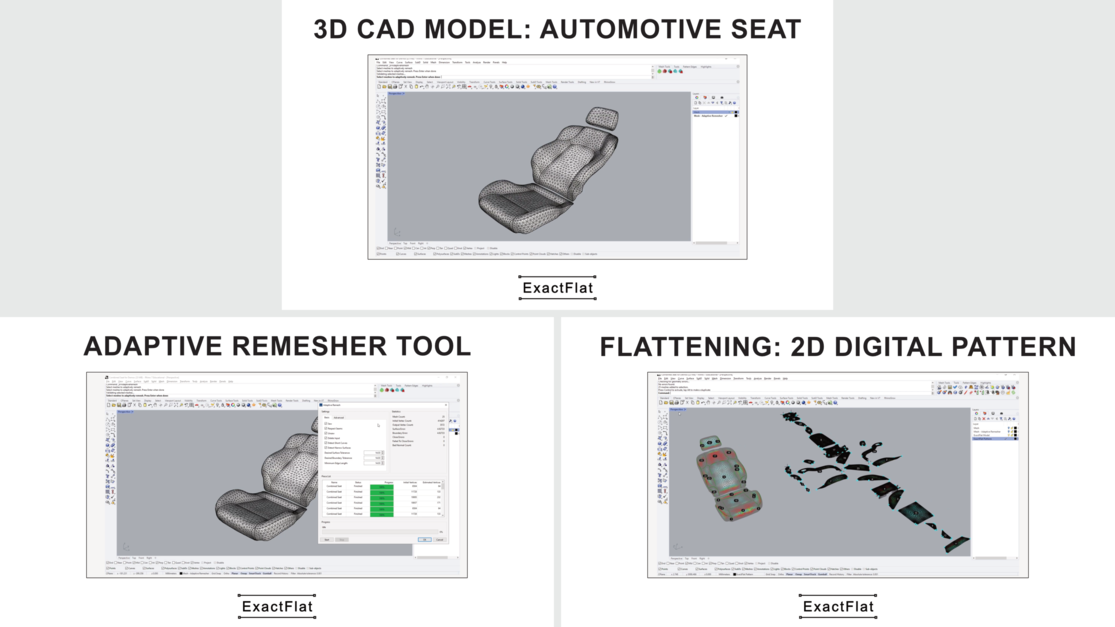 Series of screenshots from ExactFlat showing the 3D CAD model of the automotive seat, the adaptive remesher tool and the flattening into a 2D digital pattern.