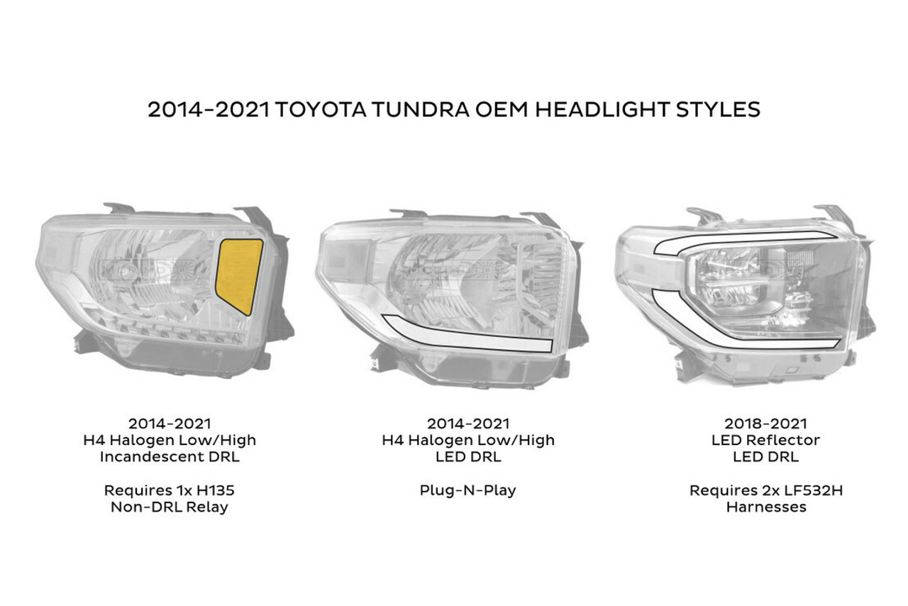 Morimoto XB LED Headlights LF532.2-ASM For Toyota Tundra 14-20 Pair / ASM Gen 2