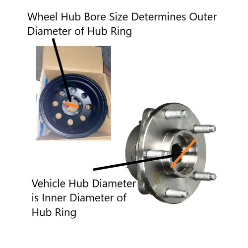 Set 4 Gorilla Hub Centering Rings 63mm Outer Dia-54.10mm Inner Dia