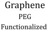 PEG functionalized