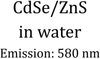 CdSe/ZnS in water Emission: 580 nm