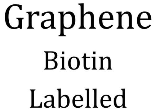 Biotin Labeled
