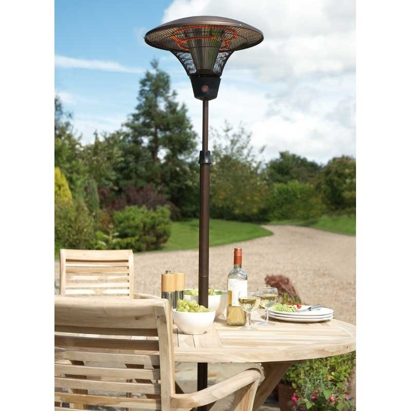 Powertek 2kw Infrared Patio Heater