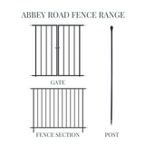 Black Abbey Road Fence Section