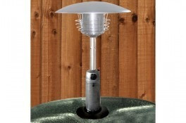 Table Top Gas Patio Heater
