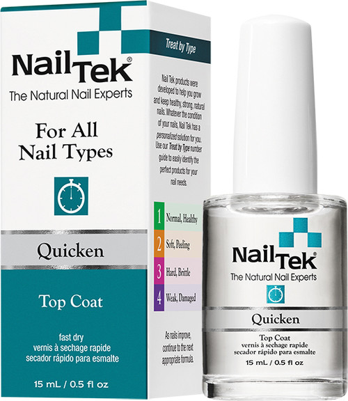 Nail Tek Quicken Top Coat - 15 ml/ 0.5 fl oz.