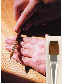 Master Kolinsky Gel/Acrylic Nail Brush - Flat  # 6