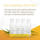 GiGi Epilating Trial Pack - 4pcs
