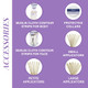 Satin Smooth Professional Single Warmer Wax Kit