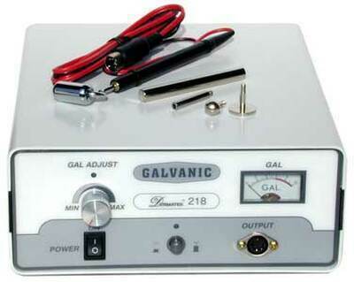 Single Function Systems